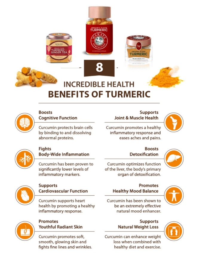 benefits-of-tumeric